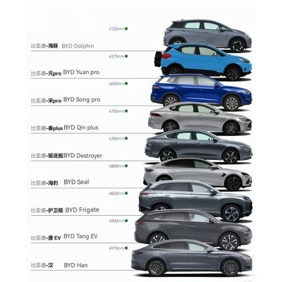 2022 BYD 清漢唐ソング ユアンプラス SUV 電動EVカー 耐久距離430~510km