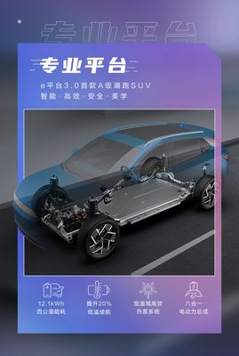 名前